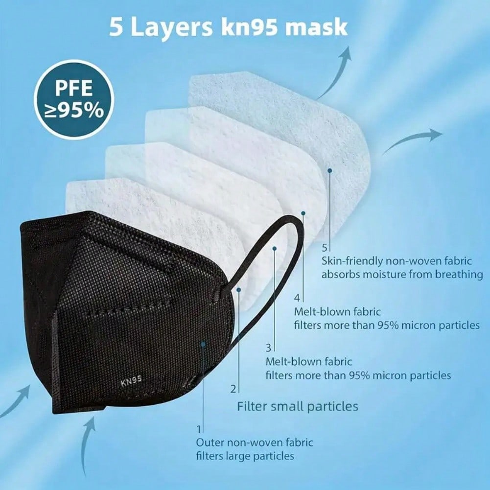 20/50pcs KN95 Face Masks, 5-La - Anti Pollution Mask recension och pris