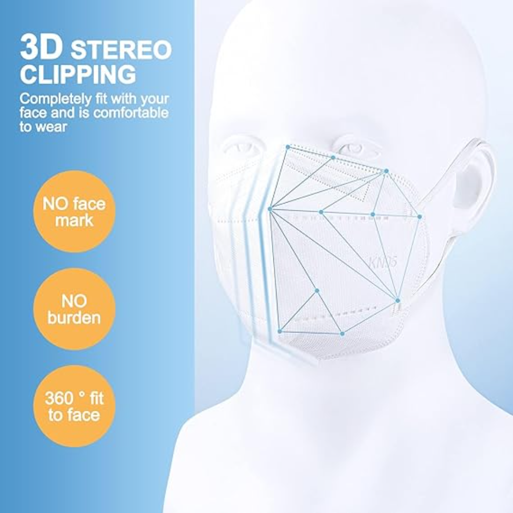 Disposable KN95 Respirator 50P - Kn95 Respirator Mask recension och pris